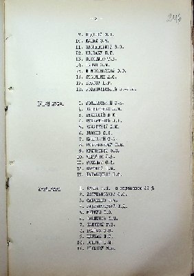 248