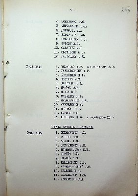 250