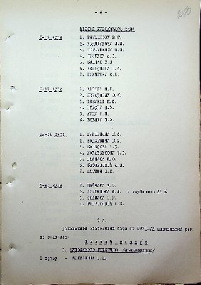 252