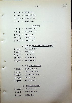 253