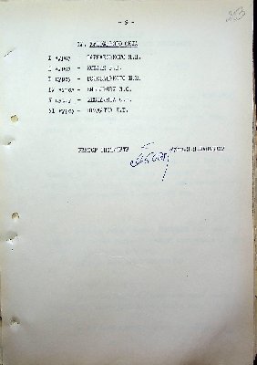 255