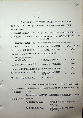 61