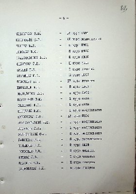 84