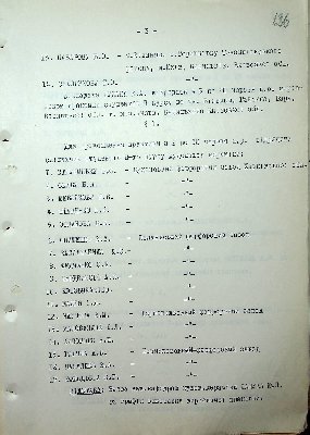 127