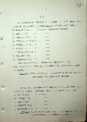 128