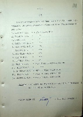 129
