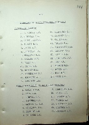 145