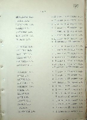 171