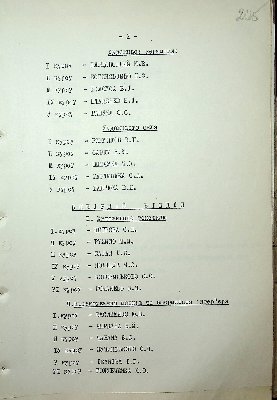 226