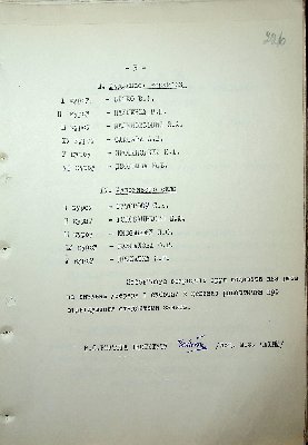 227
