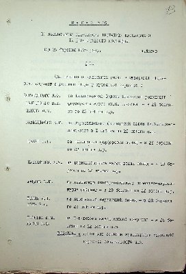 74
