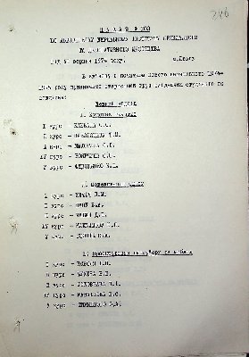247