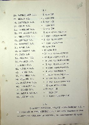 359